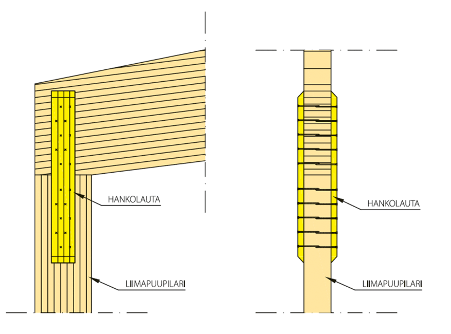 Wooden forked boards